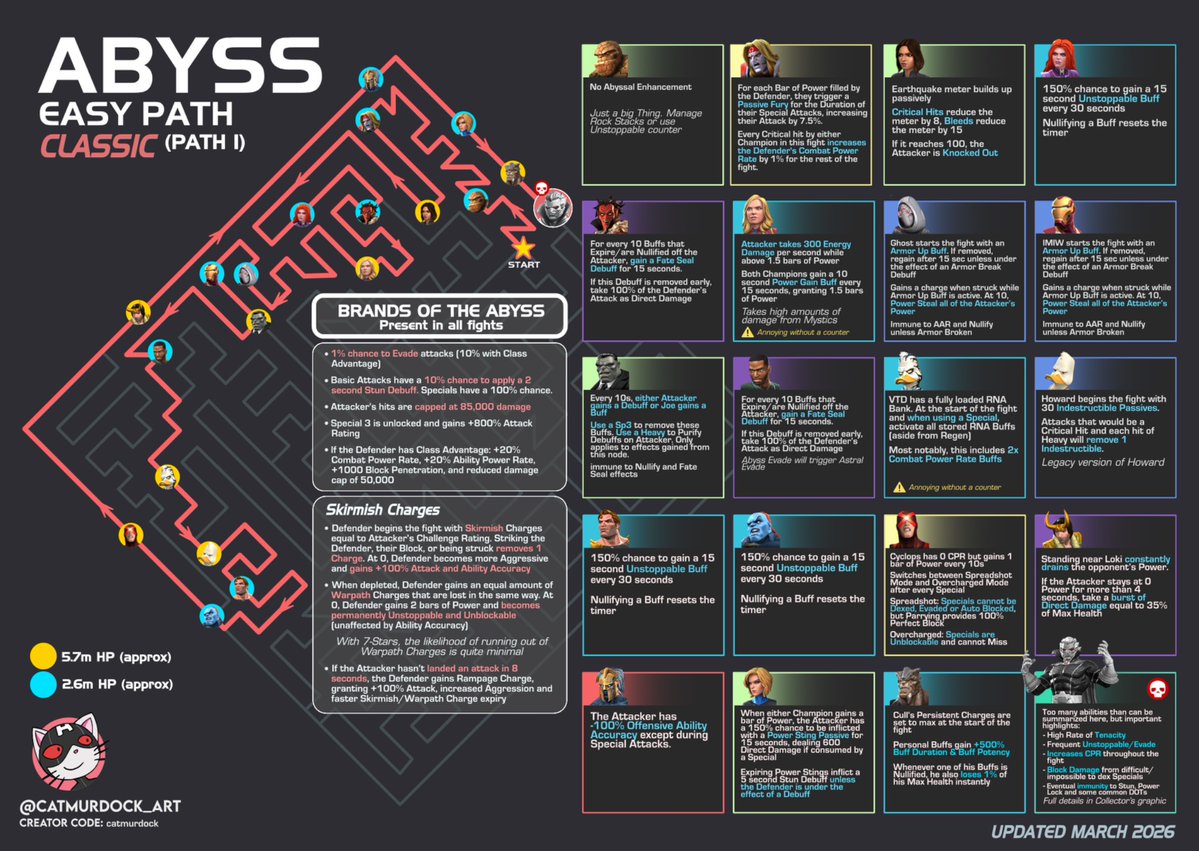 Cat Murdock tweet media