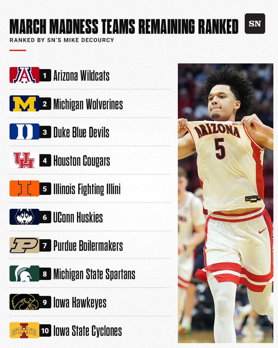 The Sporting News tweet media