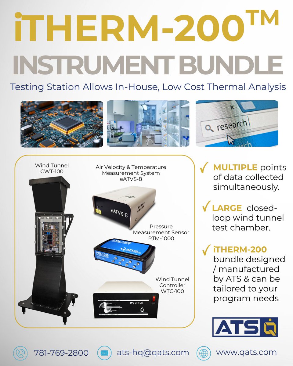 Advanced Thermal Solutions, Inc. tweet media