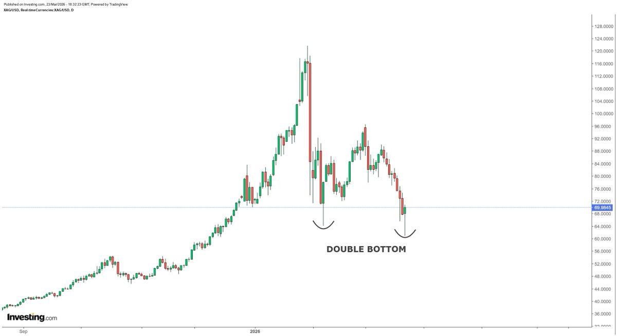 Rashad Hajiyev tweet media