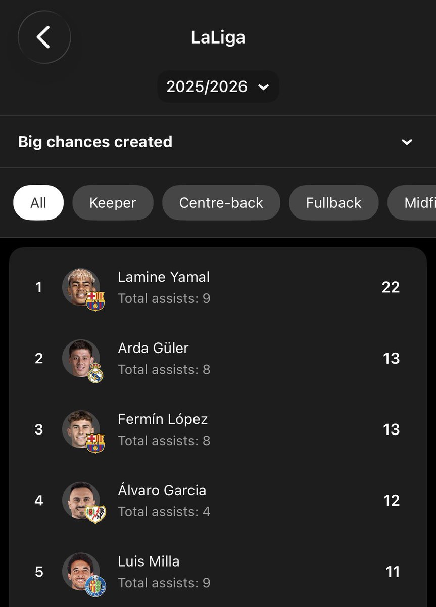 Wretched Roux tweet media