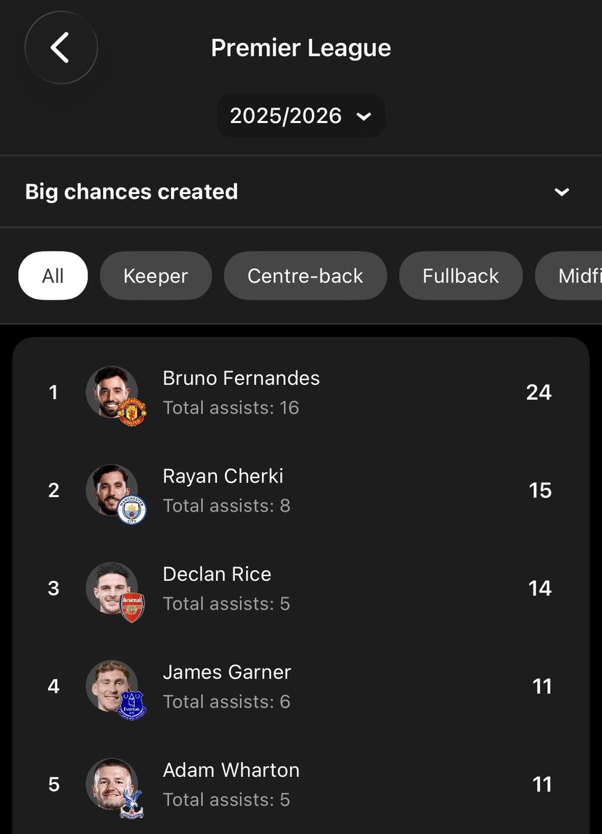 Wretched Roux tweet media