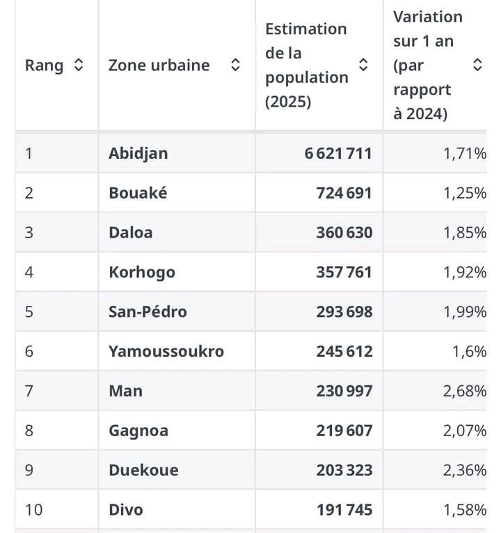 badciss ™ tweet media