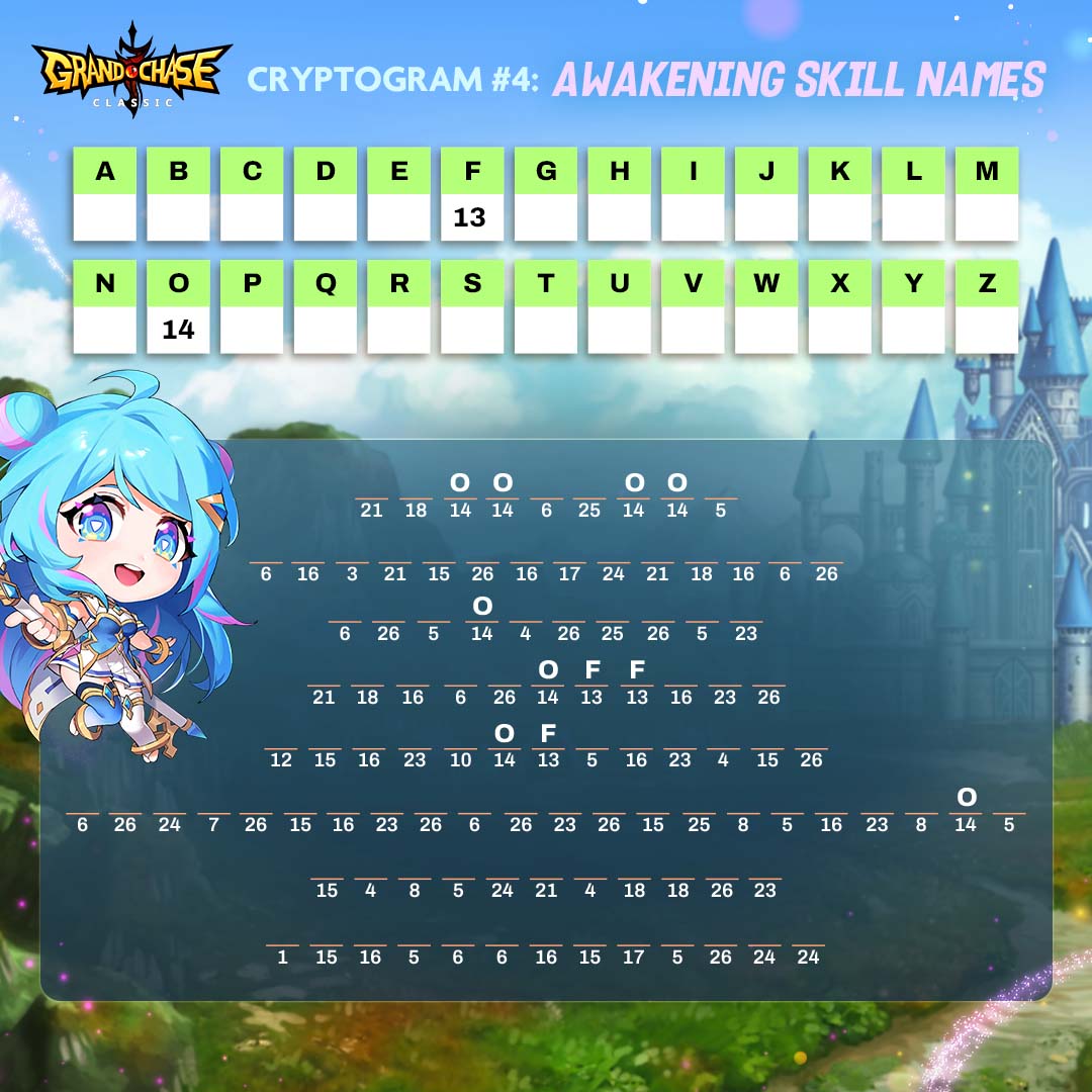 GrandChase Classic tweet media