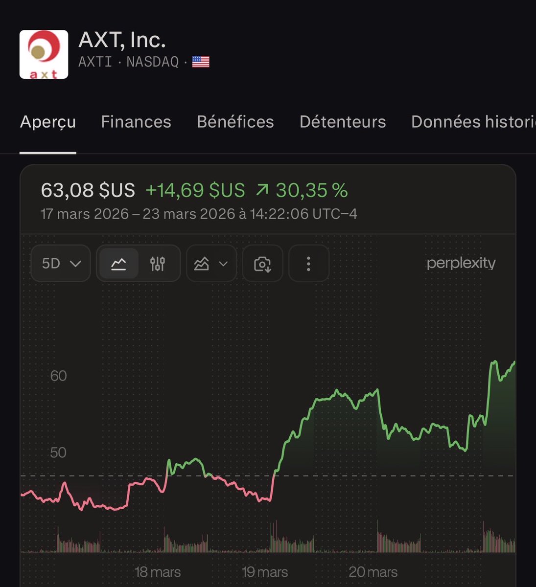 Frenchie tweet media