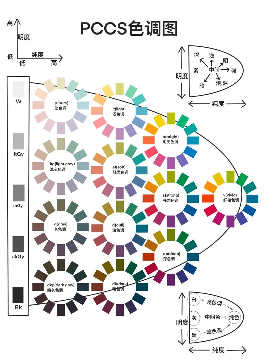 George Griffith tweet media