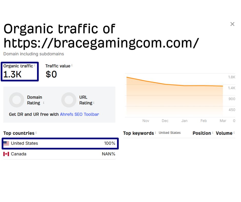 💥New Fresh Self-Admin Website Available For Guest Post🔥
👉DR- 65, DA- 45👈
🎯Available All admin Website🎯

📩Email: Rankbudz@gmail.com
📞Whatsapp: +8801742957051
Check Site Sheets
docs.google.com/spreadsheets/d…

#guestpost #linkbuilding #guestposting #linkinsertain #linkbuilding
