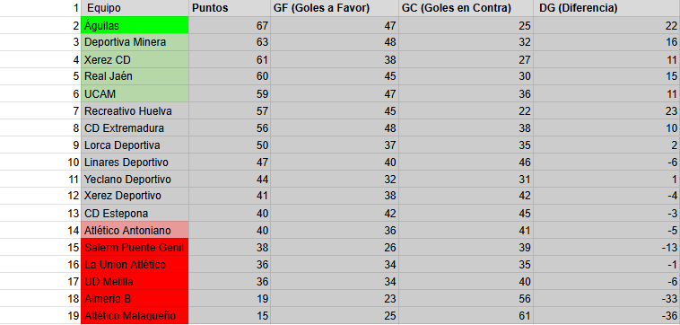 GxlDeGoma tweet media