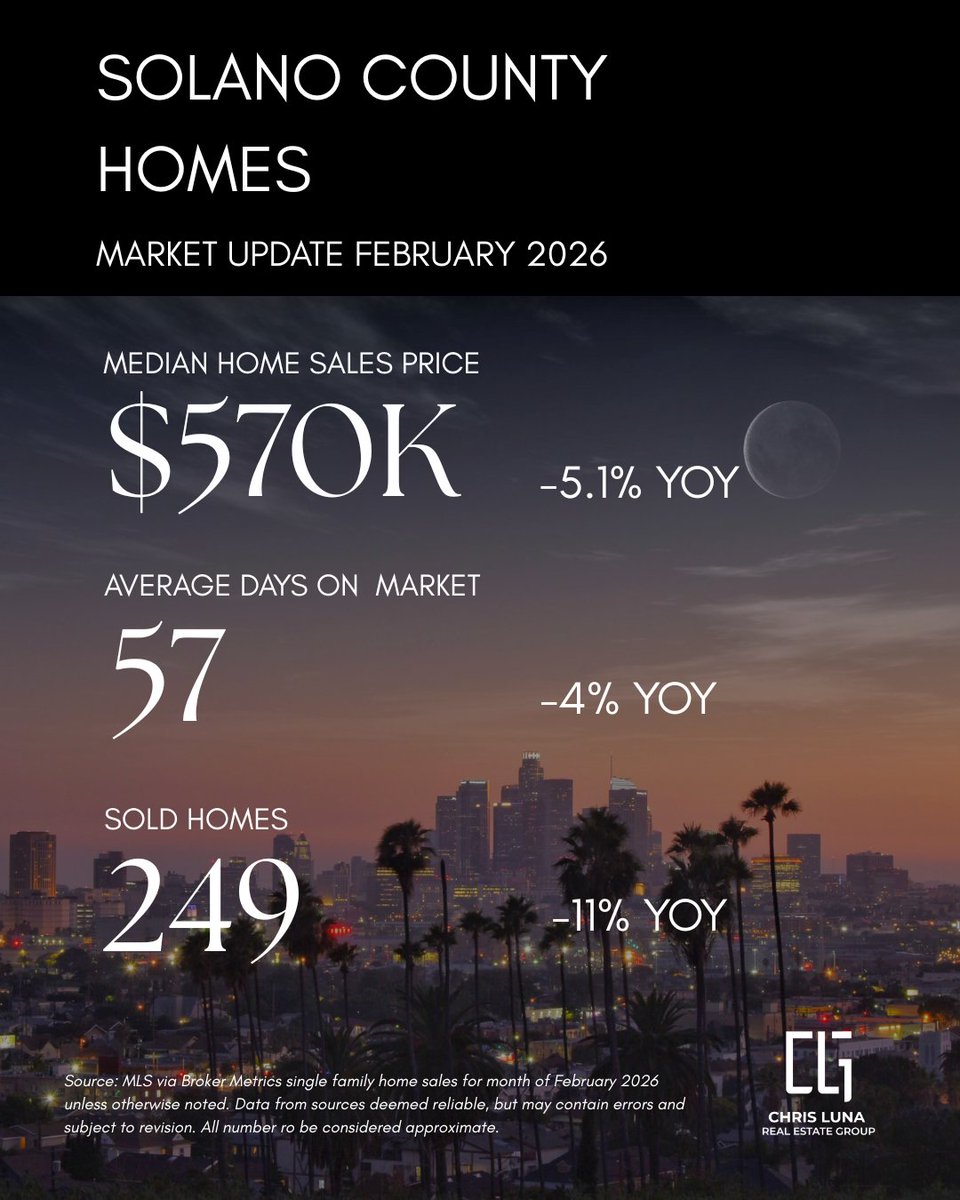 AgentChrisLuna's tweet photo. Curious about what’s happening in the housing market? Here’s the latest home sales activity and trends for February 2026 across:

➡️ Contra Costa County
➡️ Solano County
➡️ Alameda County
➡️ Napa County https://t.co/120JxYzMas
