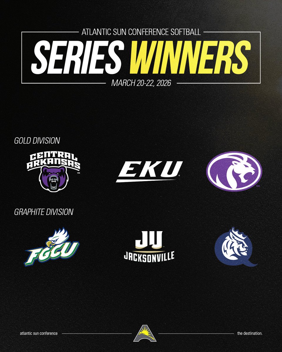 Atlantic Sun Conference tweet media