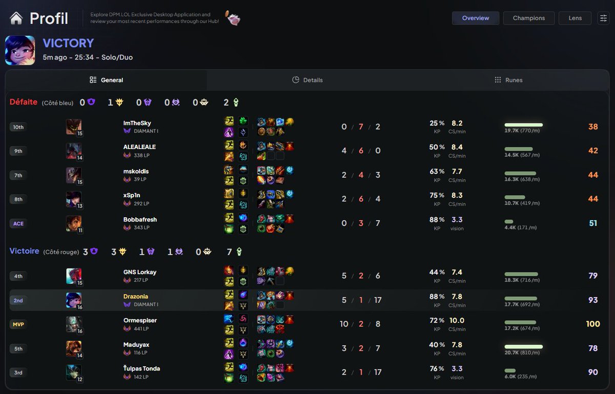 Drazonia #YETI tweet media