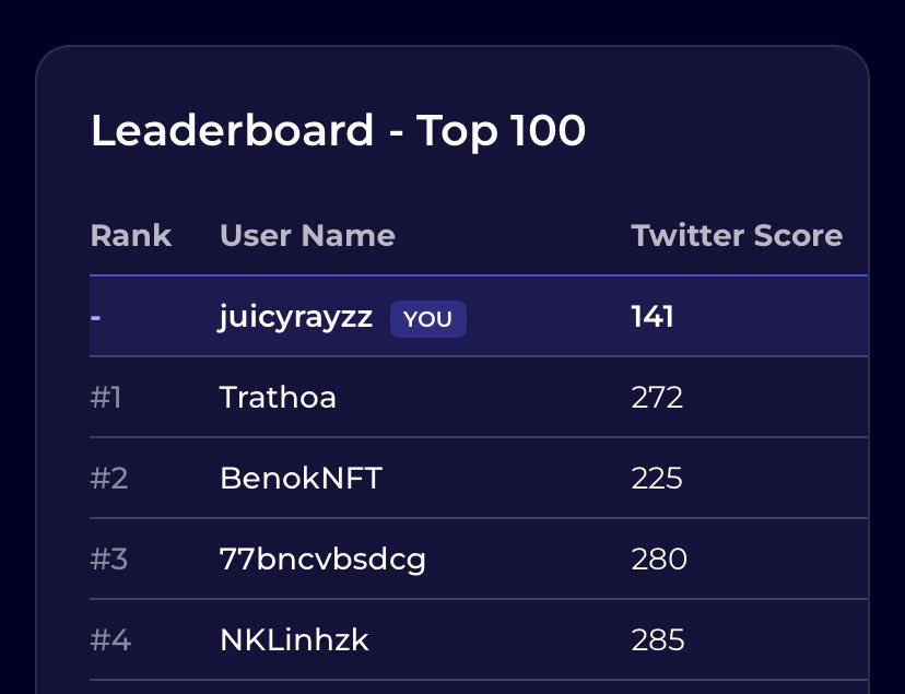 ᒍᑌI᙭Y ᖇᗩY tweet media