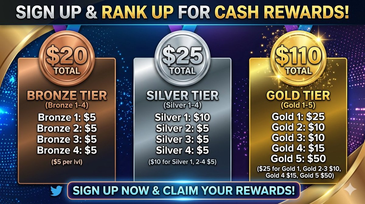 Some rank up rewards for da new code🍀

$20 giveaway  (4x $5)💸 RT &amp; Like!

Comment ur rainbet usernames once you signed up👇

rainbet.com/?r=1leg