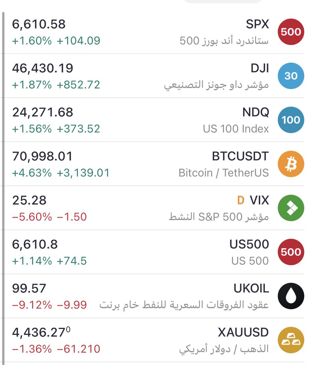ميتاسهم tweet media