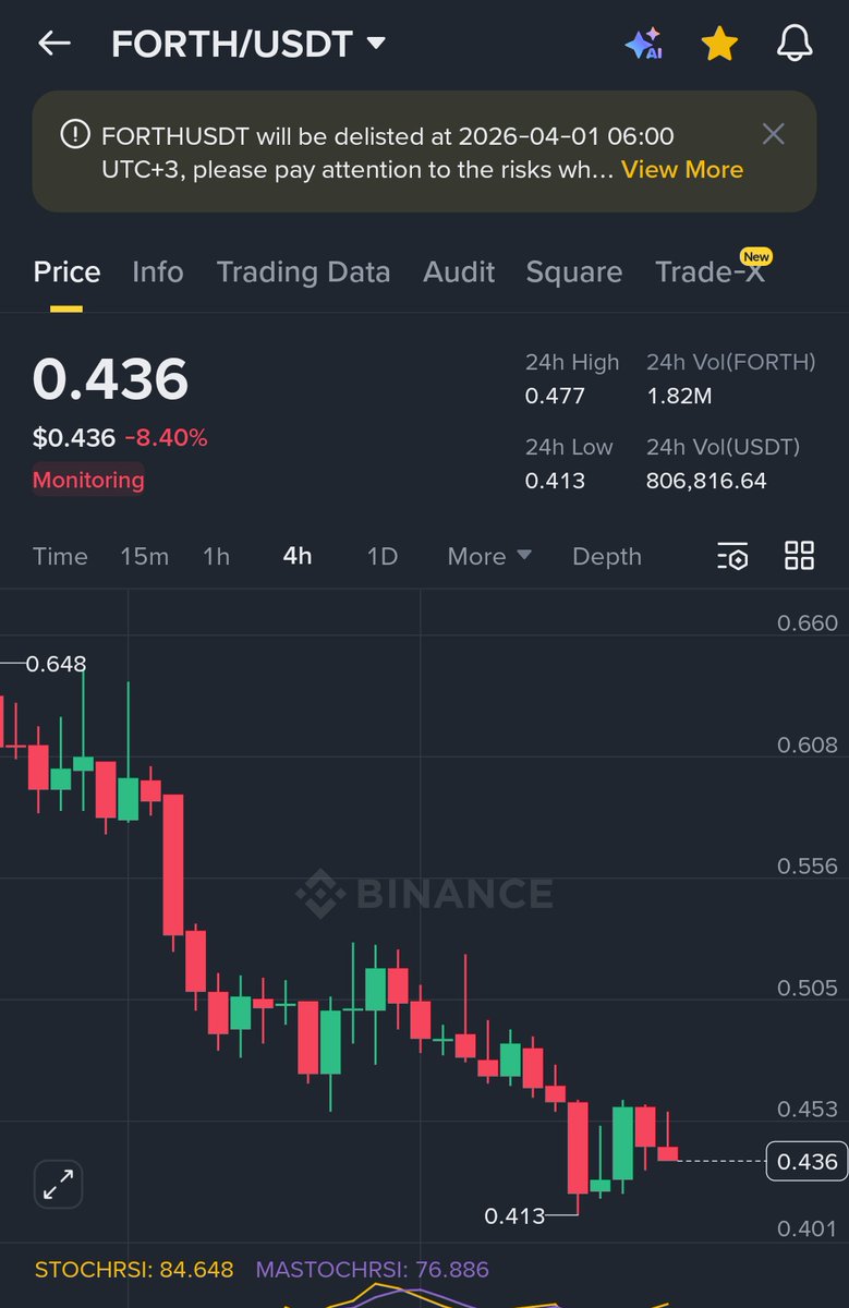 Crypto Wolf Trades tweet media