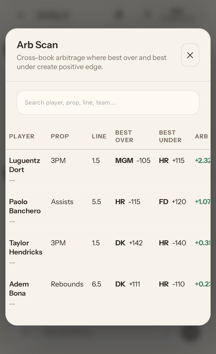 BetBigAI tweet media