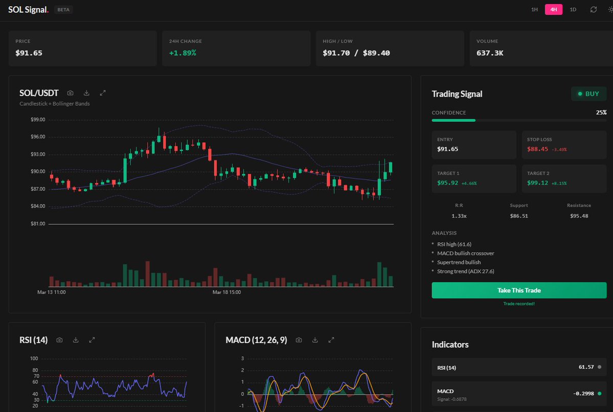 DS(❖,❖) tweet media