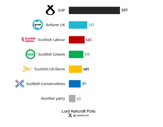 Scotland’s Story tweet media