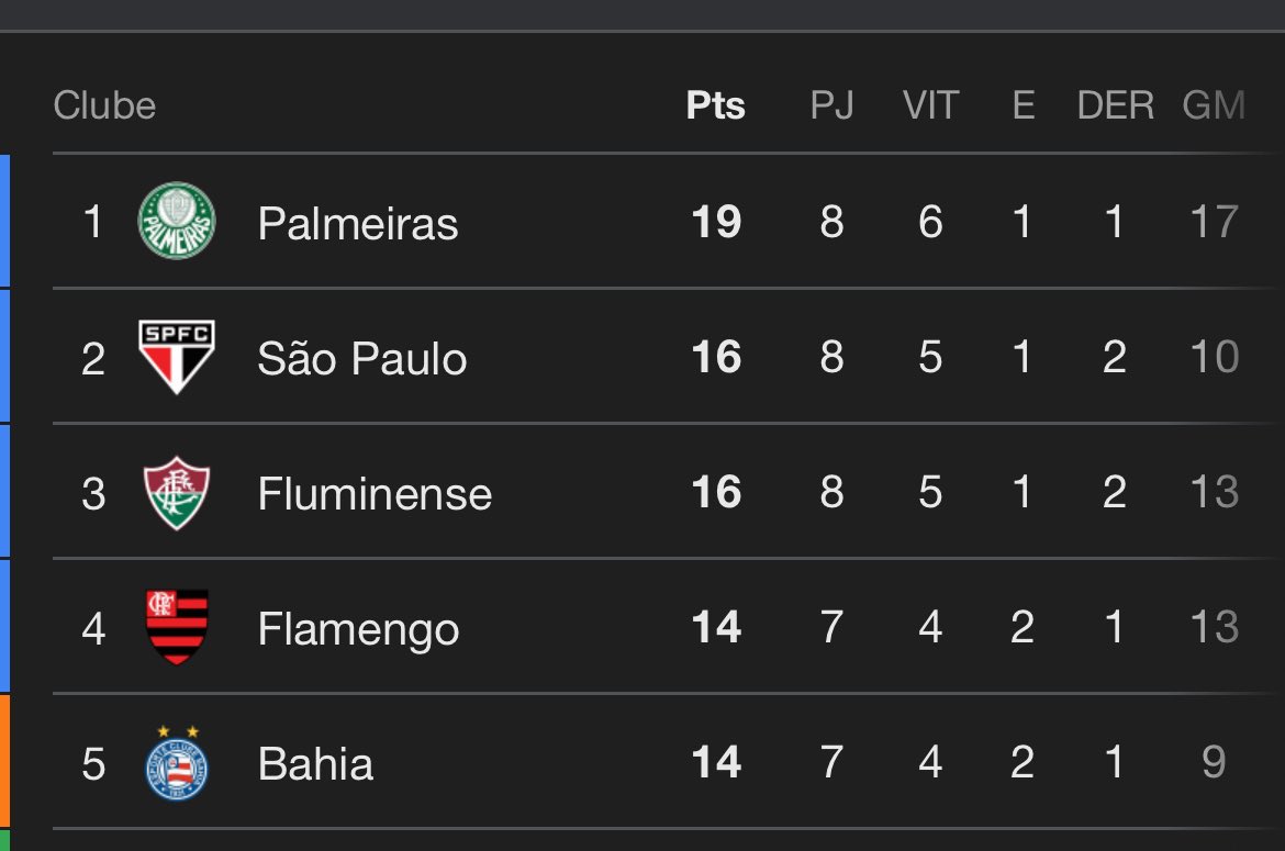 Breno 🇾🇪 tweet media