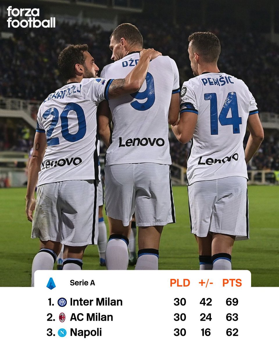 Forza Football 🏳️‍🌈🏳️‍⚧️ tweet media