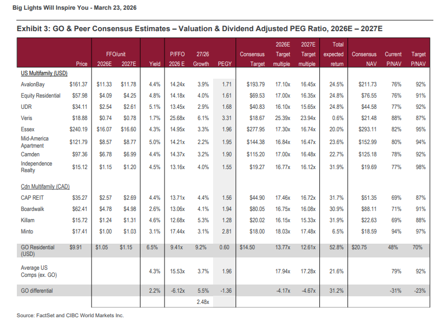Chris in Canada 🍁 tweet media