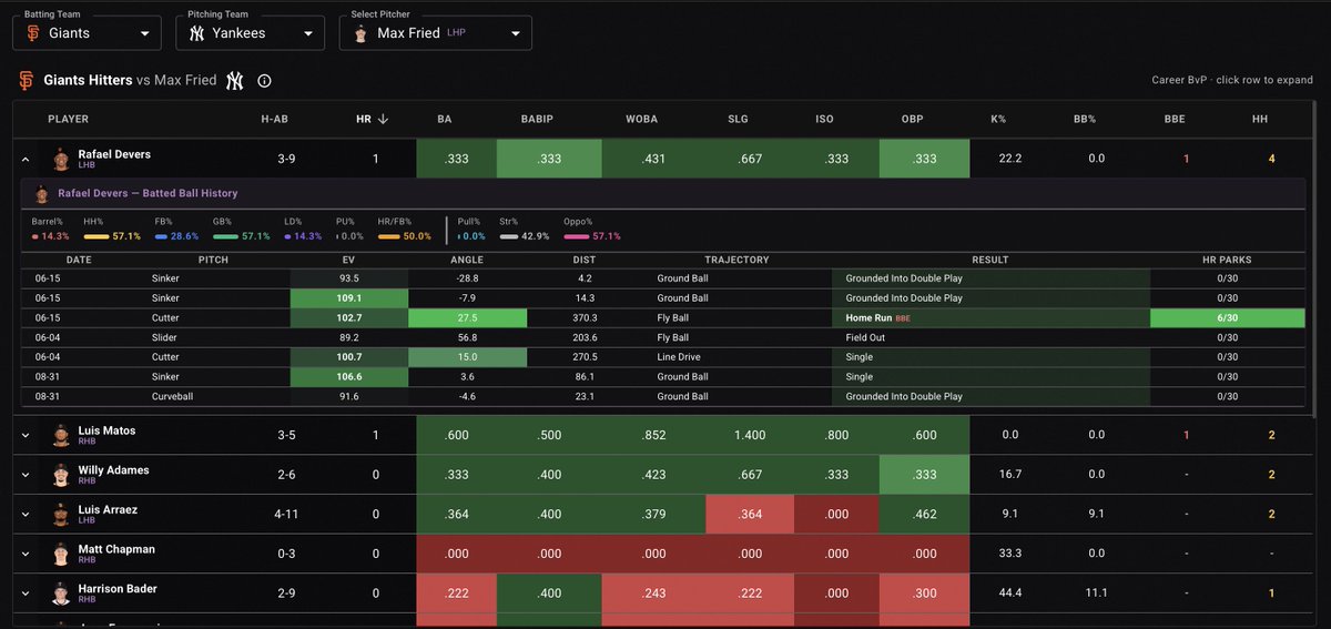 PropFinder tweet media