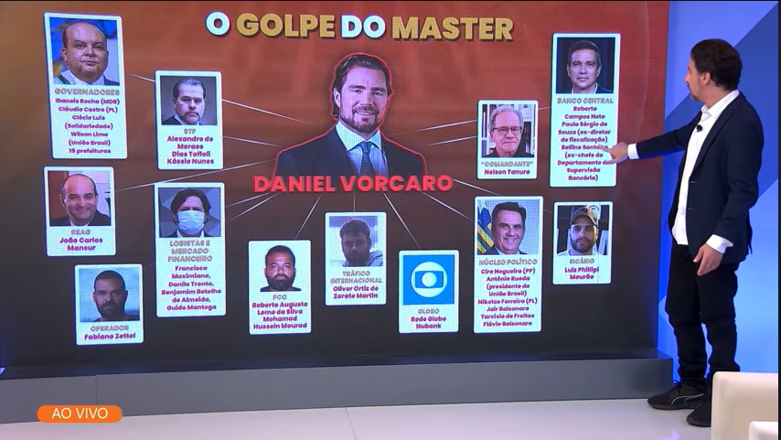 Negorick Ricardo tweet media