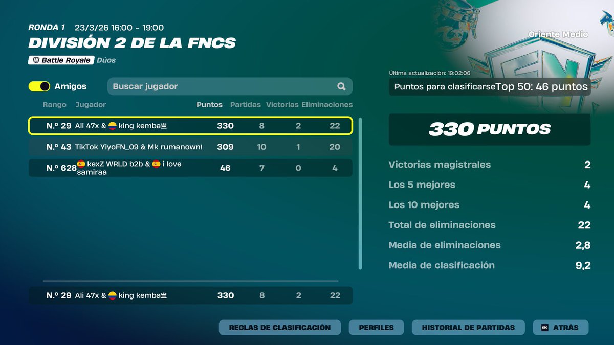 salgoat47 tweet media