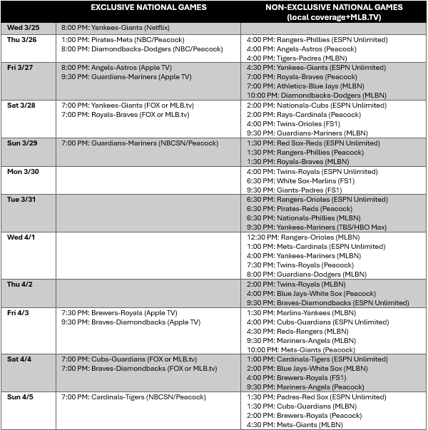 Ben Huddleston tweet media