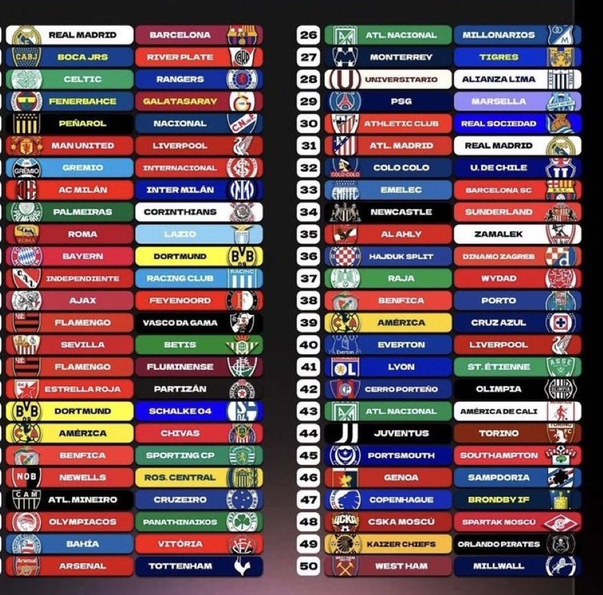 جنون الكالتشيو tweet media