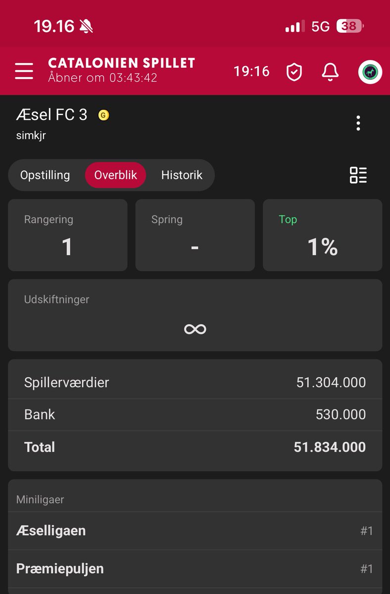 Simon K. Kjær tweet media