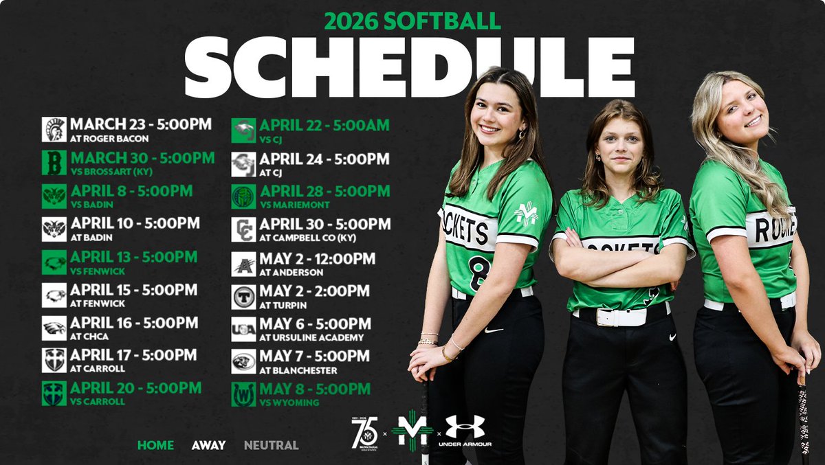 McNicholas Athletics tweet media