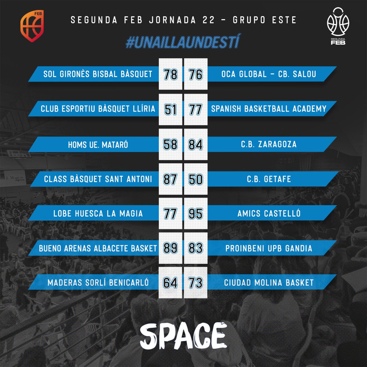 Class Bàsquet Sant Antoni tweet media