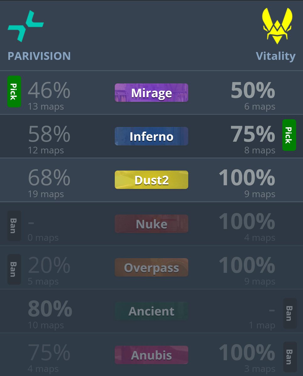 statsmeister tweet media
