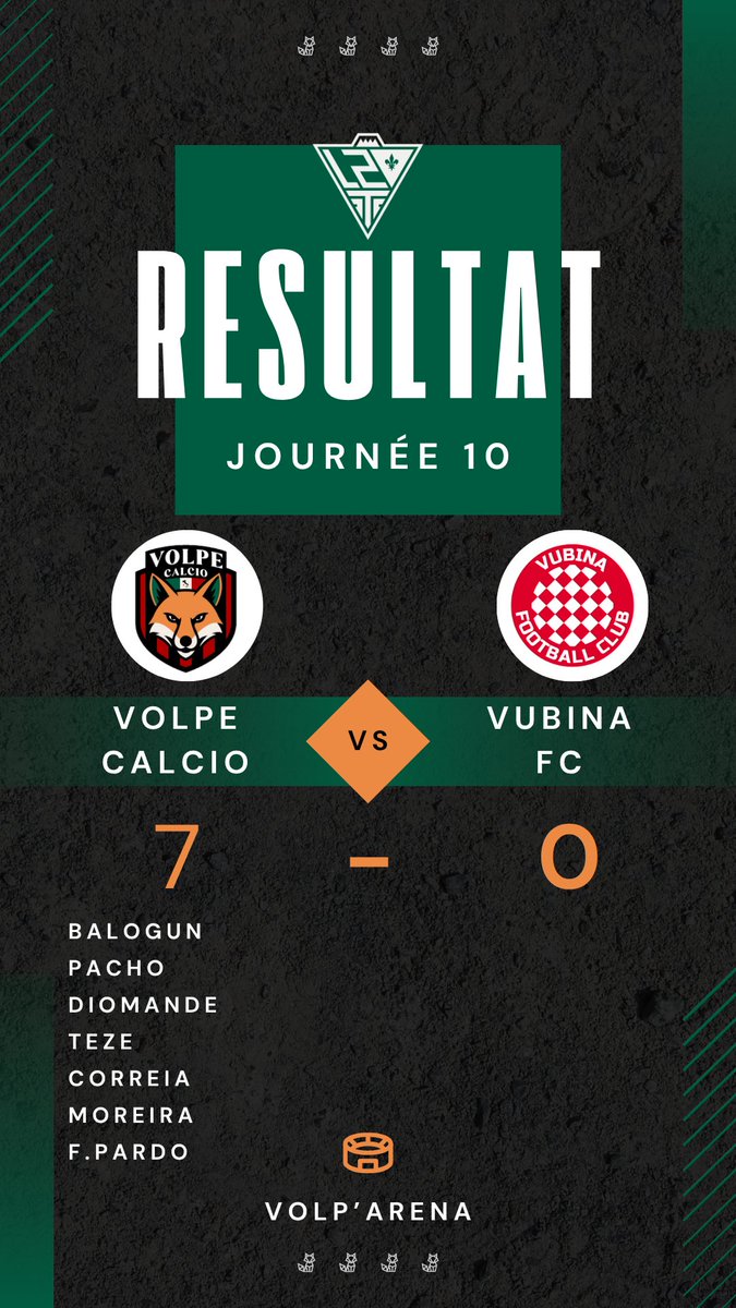 Volpe Calcio tweet media