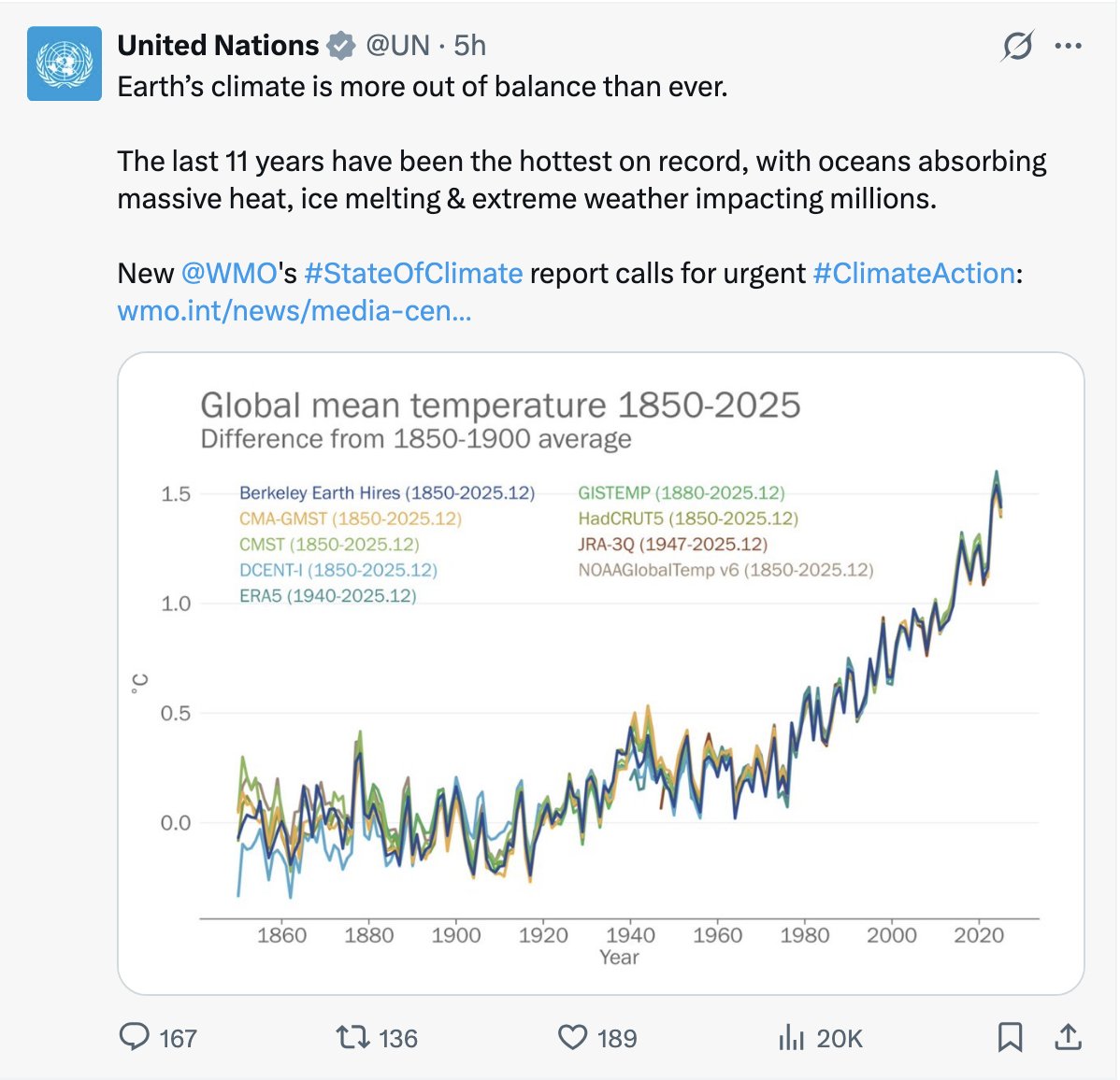 Jonathan Cohler tweet media