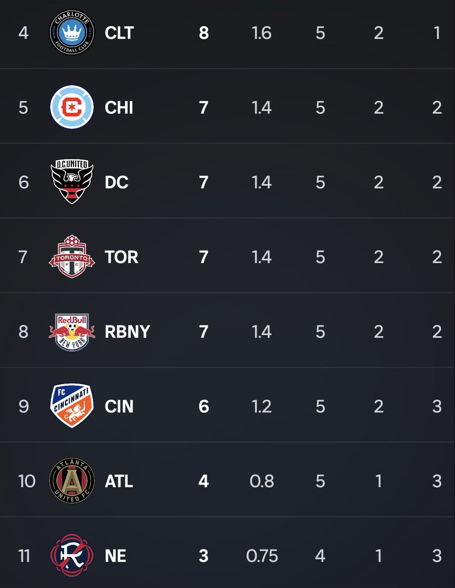 Porter 🌲 tweet media