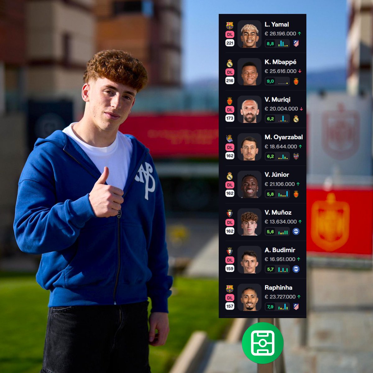 Mister Fantasy ⚽️ tweet media