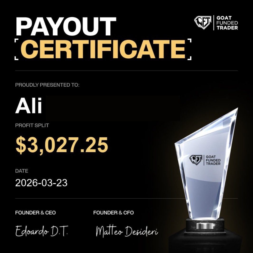 Goat Funded Trader tweet media