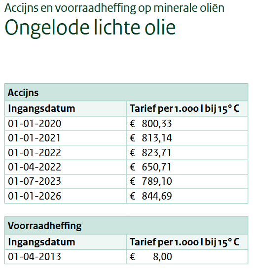 Fred Schiphorst tweet media