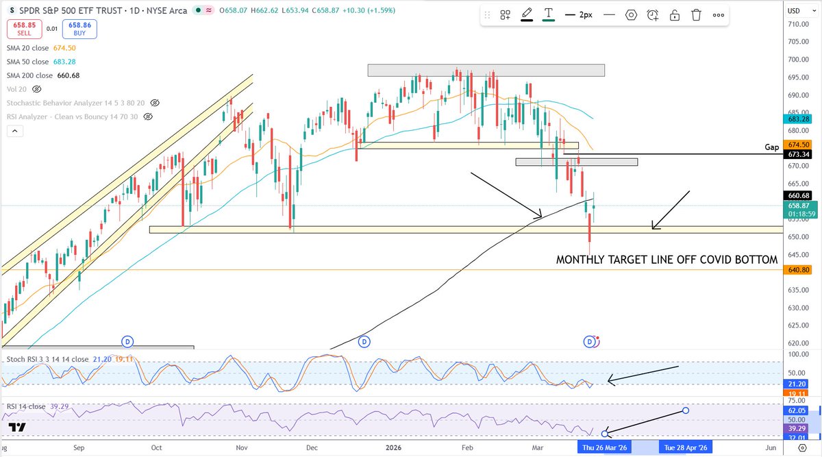 Main Street Trader tweet media