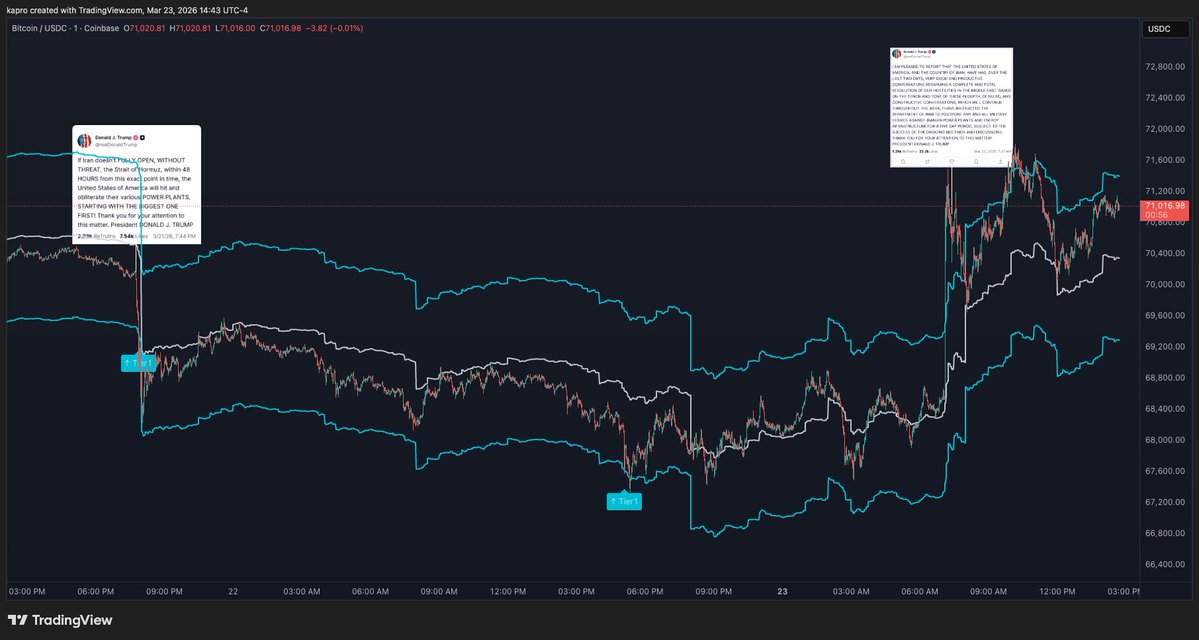 Keith Alan tweet media