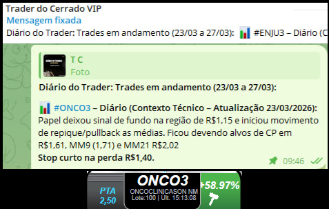 Danton Brito 🇧🇷 tweet media