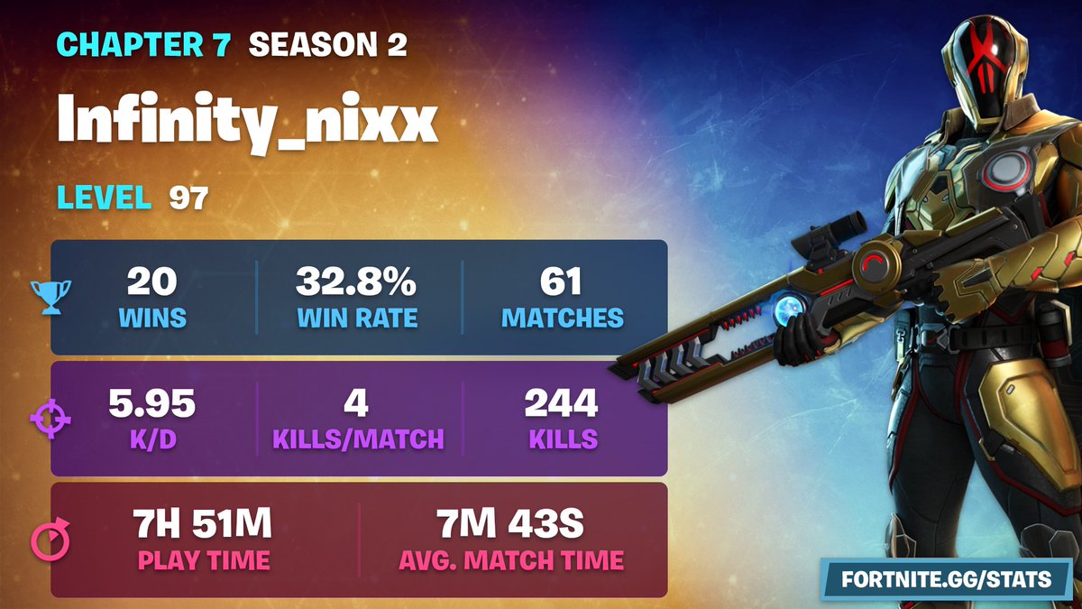 infinity_nix🌌 tweet media