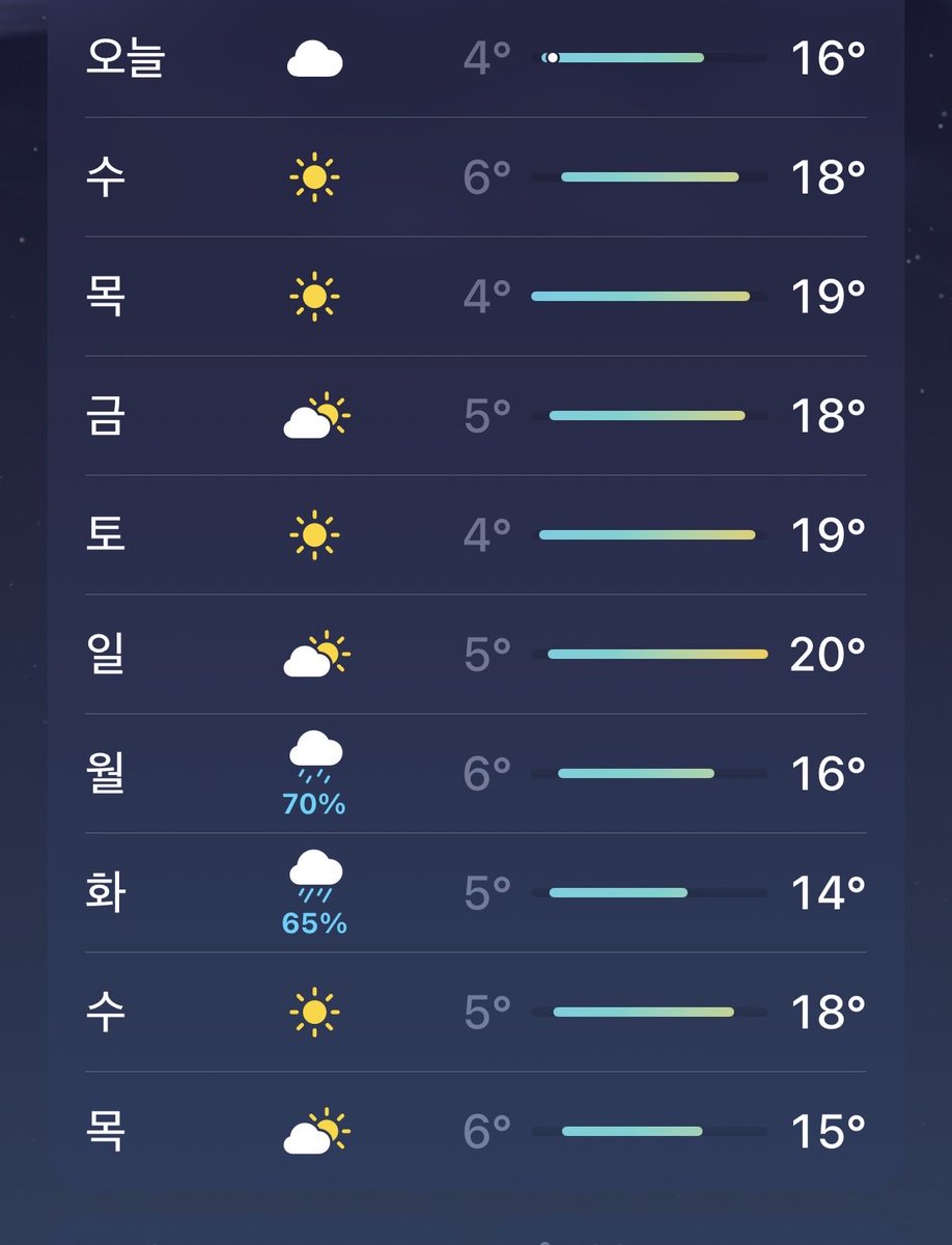 그냥 김호머 tweet media