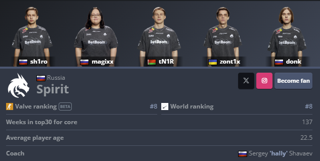 CSGORoll tweet media