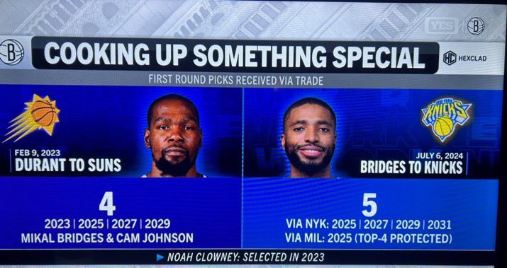 Nets Nostalgia tweet media