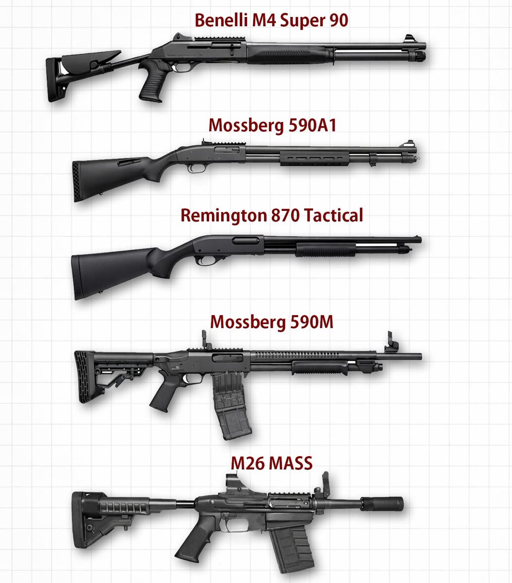 Gun Lovers Club tweet media