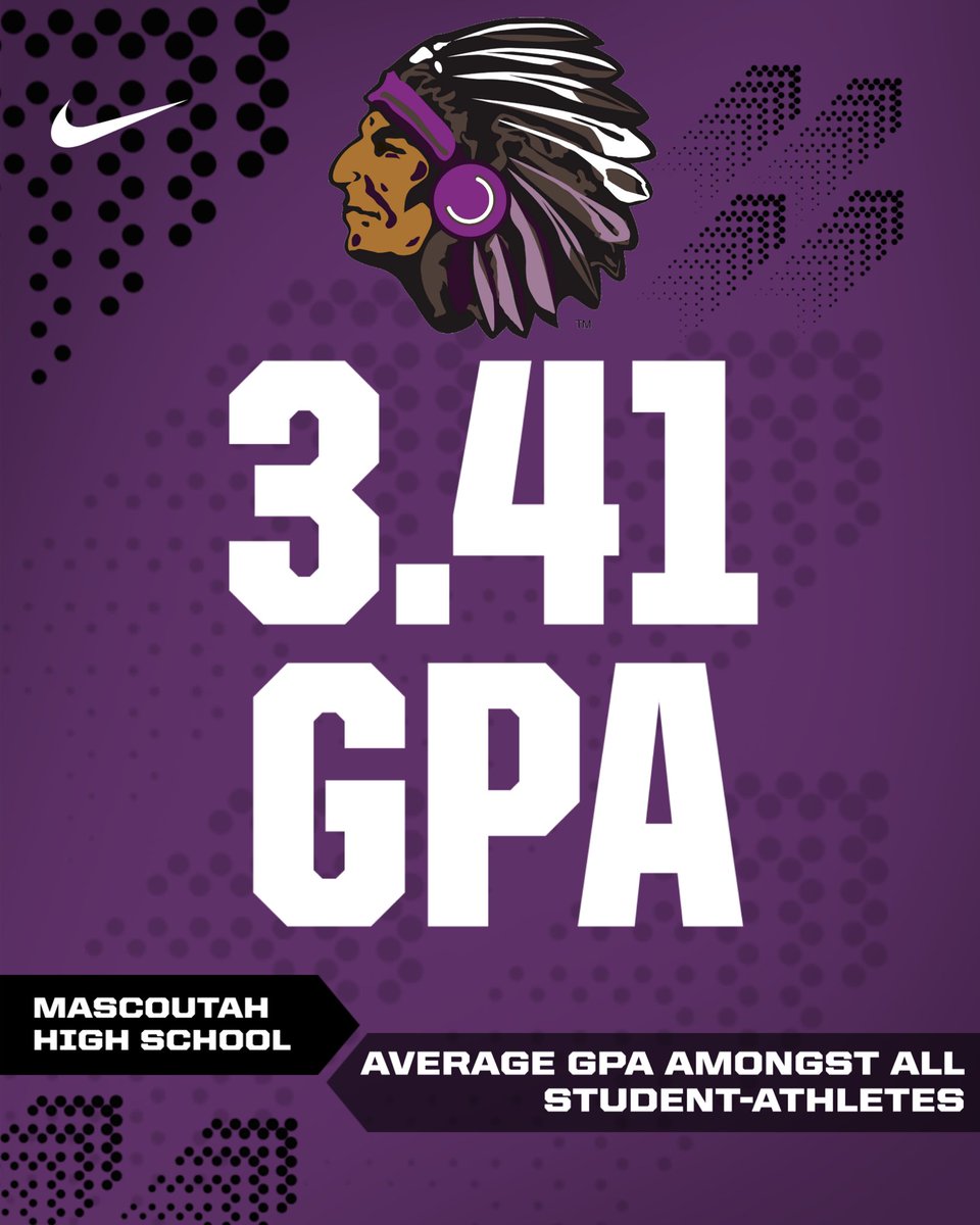 Mascoutah Athletics tweet media