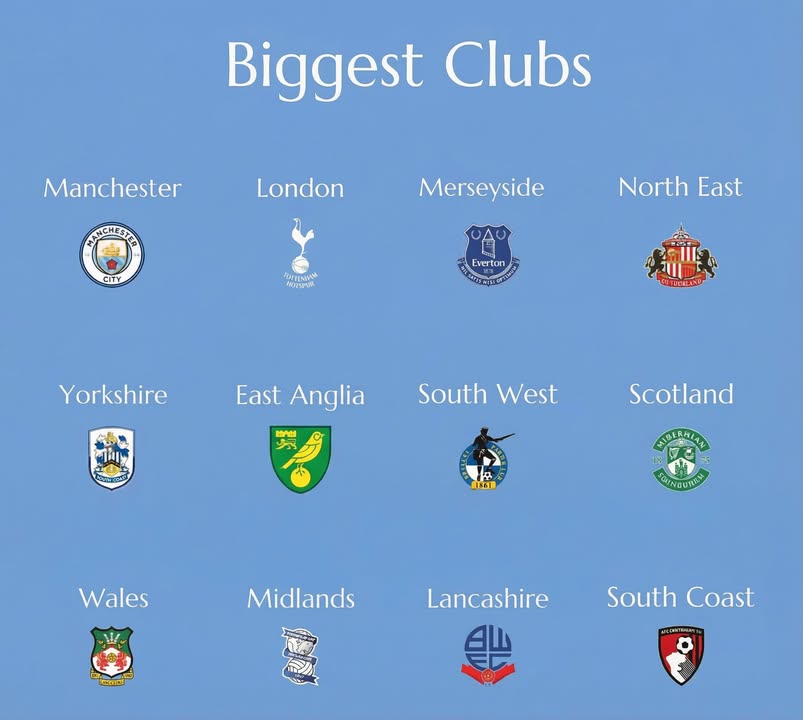 FootballFunnys tweet media